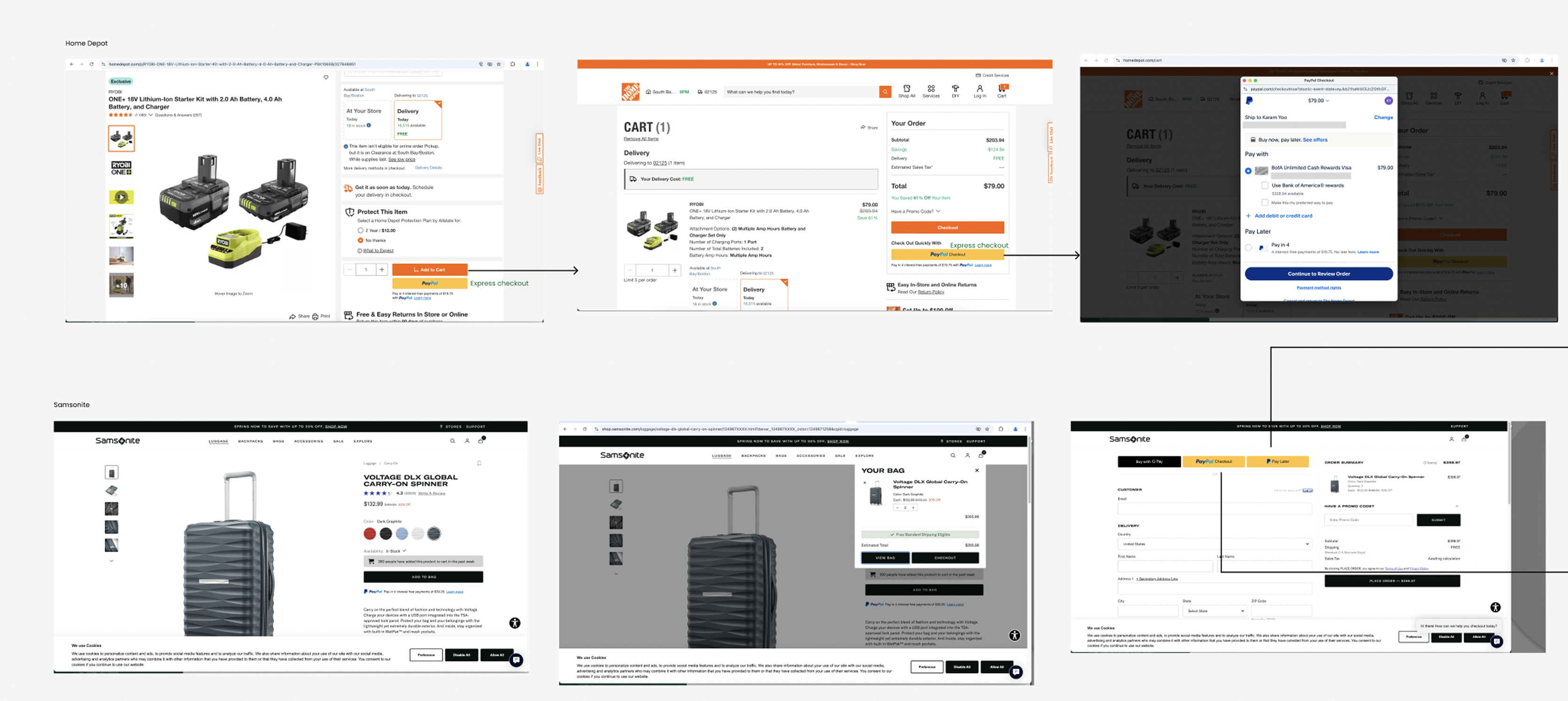 Competitor research